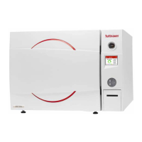 Preview: Tuttnauer 3840 EL-D