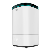 Preview: cecotec BREEZECARE 3000