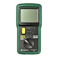 Preview: Textron Greenlee 5878