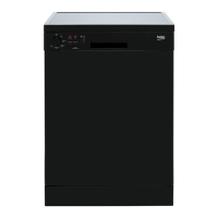Preview: Beko DFN05R11B