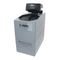 Preview: REPA MILLENNIUM V8 BASIC PLUS