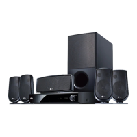 Preview: LG HT806ST