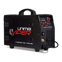 Preview: Uni-Mig VIPER 150 MIG