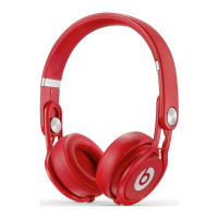 Preview: Beats MIXR