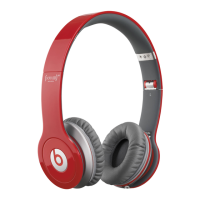 Preview: Beats Electronics solo