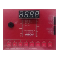 Preview: Abov A31G213CLN