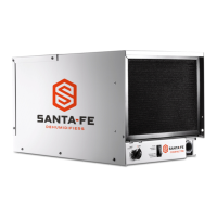 Preview: SANTA-FE COMPACT Series
