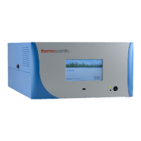 Preview: Thermo Scientific 48iQ
