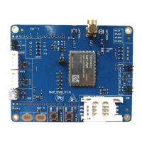 Preview: Neoway N27 EVB