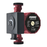 Preview: Ferro GPA II