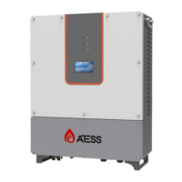 Preview: ATESS HPS5000TLS