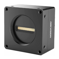 Preview: HikRobot MV-CL021-40GM