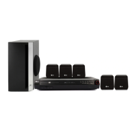 Preview: LG HT302SDW