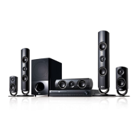 Preview: LG HT805PM