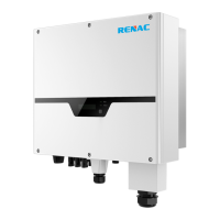Preview: Renac R3 Series