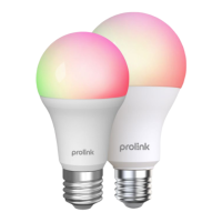 Preview: PROLiNK DS-3601