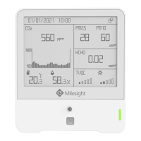 Preview: Milesight AM300 Series