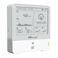 Preview: Milesight AM308