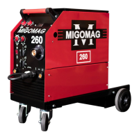 Preview: Migomag 260