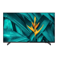 Preview: Philips 5214U Series