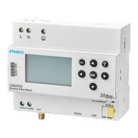 Preview: Elvaco CMeX50