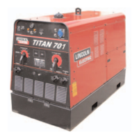 Preview: Lincoln Electric TITAN 701