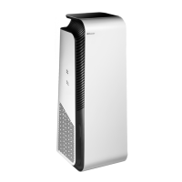 Preview: Blueair Protect 7300 Series