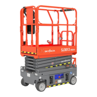 Preview: SKYJACK SJ3013