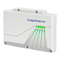 Preview: Logotherm LogoTronic Hub OTC