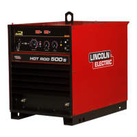Preview: Lincoln Electric HOT ROD 500S