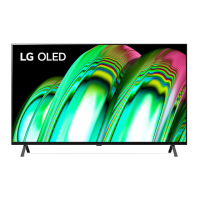 Preview: LG OLED55A2AUA
