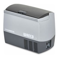 Preview: Dometic WAECO CF18