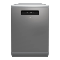 Preview: Beko DFN39531X
