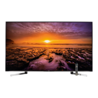 Preview: Sony BRAVIA KD-75XG95 Series