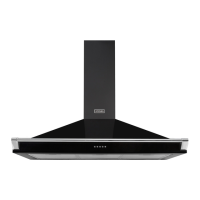 Preview: STOVES S100
