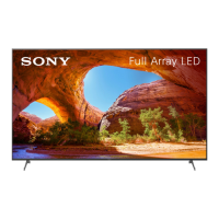 Preview: Sony BRAVIA KD-85X91J