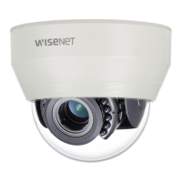 Preview: Wisenet HCD-6080R