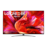 Preview: LG QNED96 Series