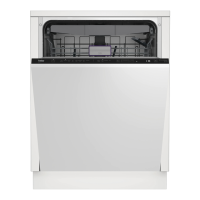 Preview: Beko BDIT Series
