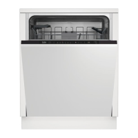 Preview: Beko BDVO Series