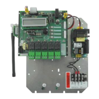 Preview: Genave RXC-3000
