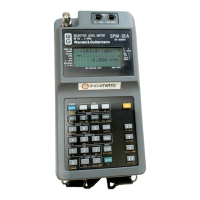 Preview: Acterna SPM-32A