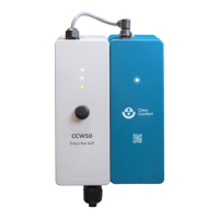 Preview: Clear Comfort CCW50