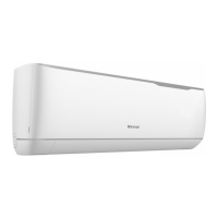 Preview: Rinnai T Series