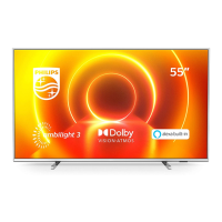 Preview: Philips 7855 Series