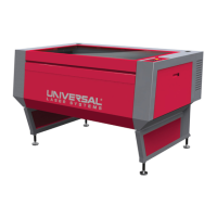 Preview: Universal Laser Systems Industrial Series