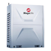 Preview: MegaLife ARV Series