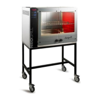 Preview: DOREGRILL NEOGRILL Series