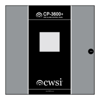 Preview: CWSI CP-3600