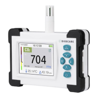 Preview: DIOXCARE DX700